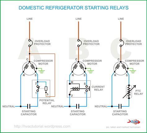 Dual start capacitor wiring diagram. Things To Know About Dual start capacitor wiring diagram. 